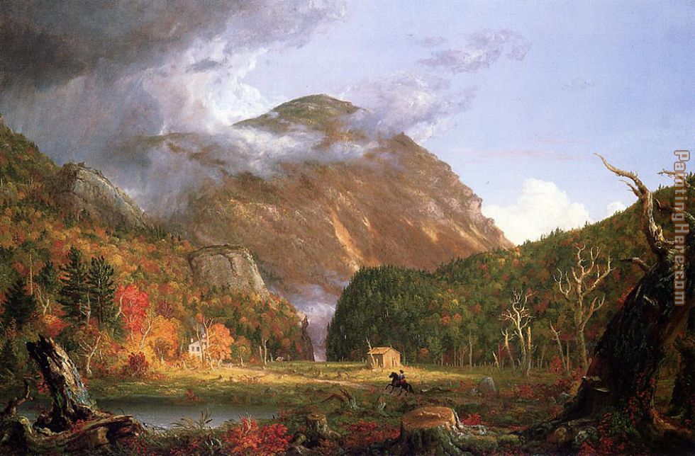 Hudson River School Artists