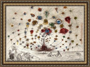 Salvador Dali Framed Paintings - Argus by Salvador Dali