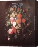 Buy Stretched Canvas Painting