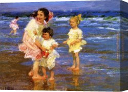 Cold Canvas Paintings - Cold Feet by Edward Henry Potthast