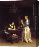 Buy Stretched Canvas Painting