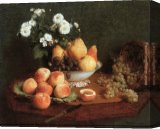 Stretched Canvas Painting