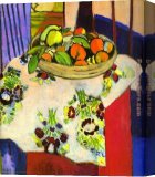 Stretched Canvas Painting