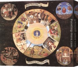Original Sin Canvas Paintings - The Seven Deadly Sins by Hieronymus Bosch
