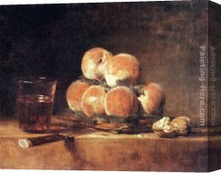 Peaches Canvas Paintings - A Basket of Peaches by Jean Baptiste Simeon Chardin
