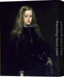 Stretched Canvas Painting