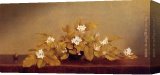 Stretched Canvas Painting