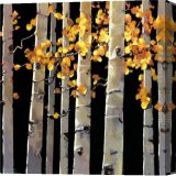 Buy Stretched Canvas Painting