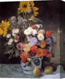 Stretched Canvas Painting