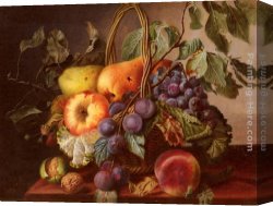 Tunas Still Life with Prickly Pear Fruit Canvas Paintings - A Still Life With A Basket Of Fruit by Virginie de Sartorius